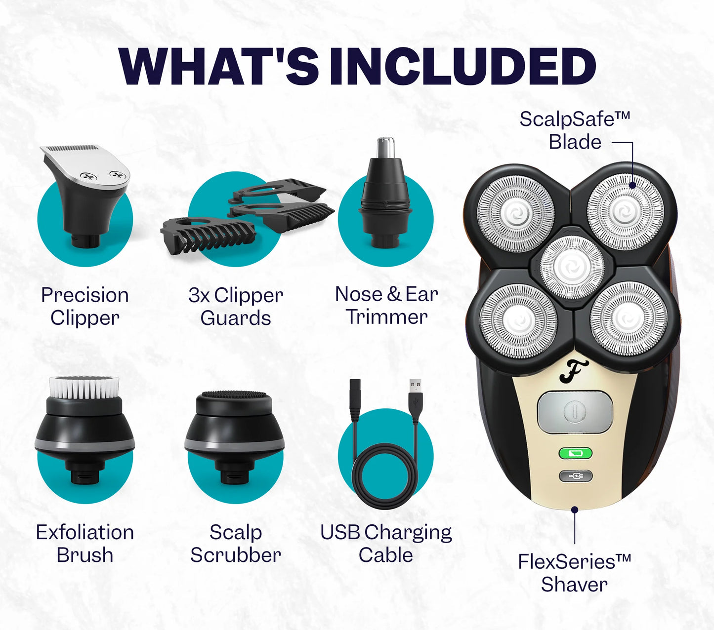 FullTrim™ by SharpCo: All-in-One Body Groomer